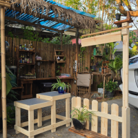 บ้ายบอกทางในสวนปันสุขสุโขทัย